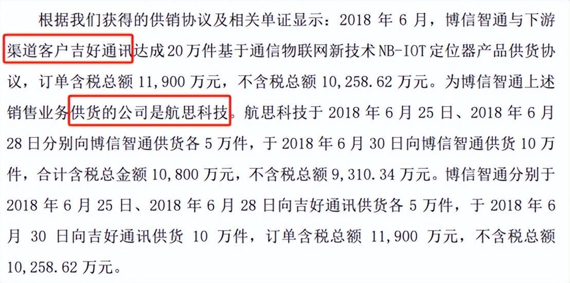 博信股份最新公告全面解读分析