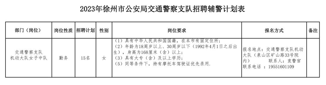 949公社最新招聘启事，携手探索未来，共创辉煌