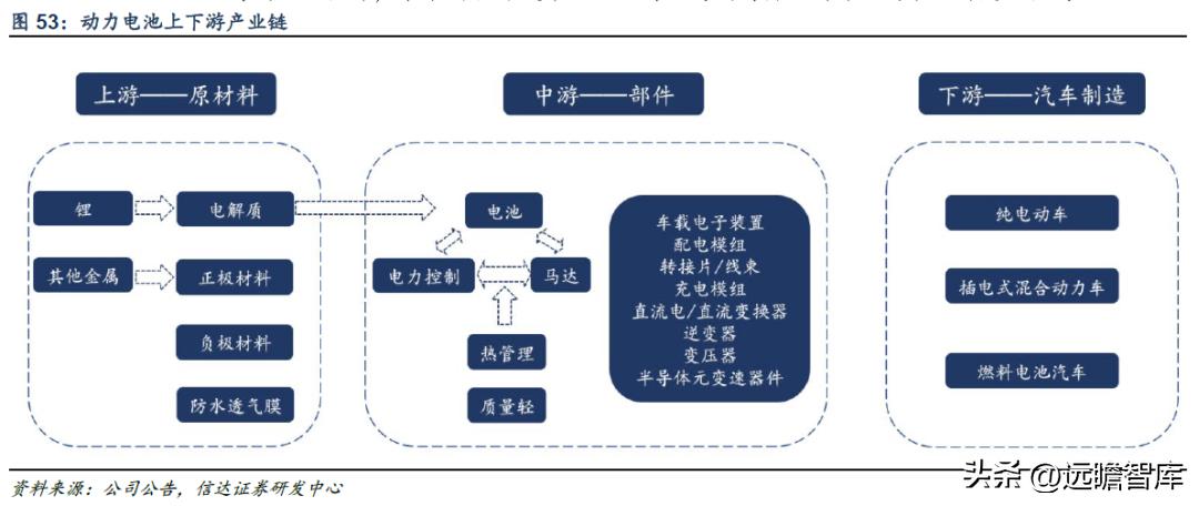 石材加工 第327页