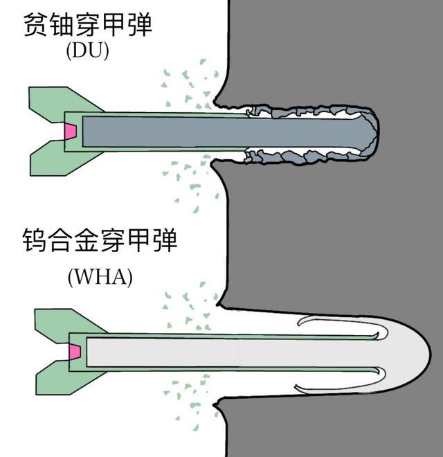 最新穿甲技术革新，挑战与突破