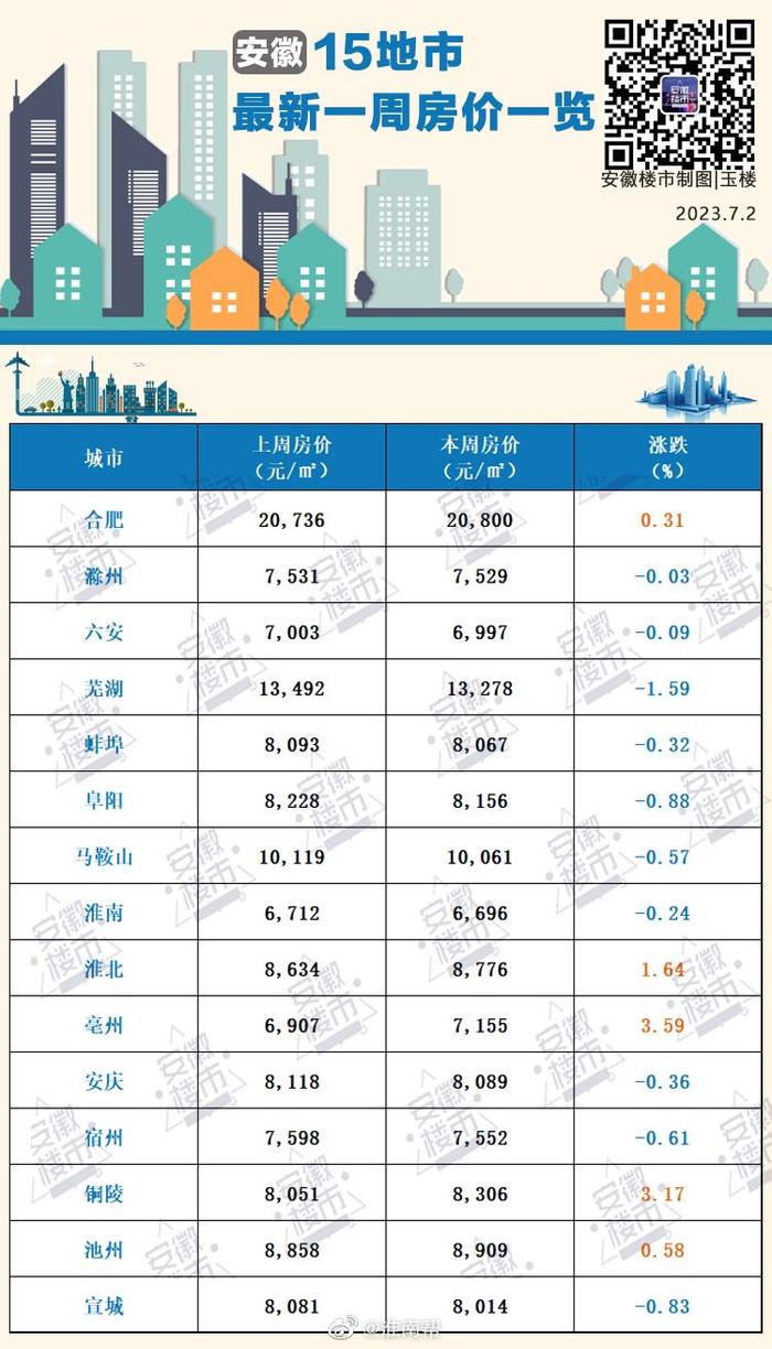 石材加工 第323页