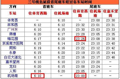 石材贸易 第356页