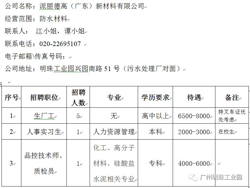 长咀工业园最新招聘动态，揭晓与产业影响分析