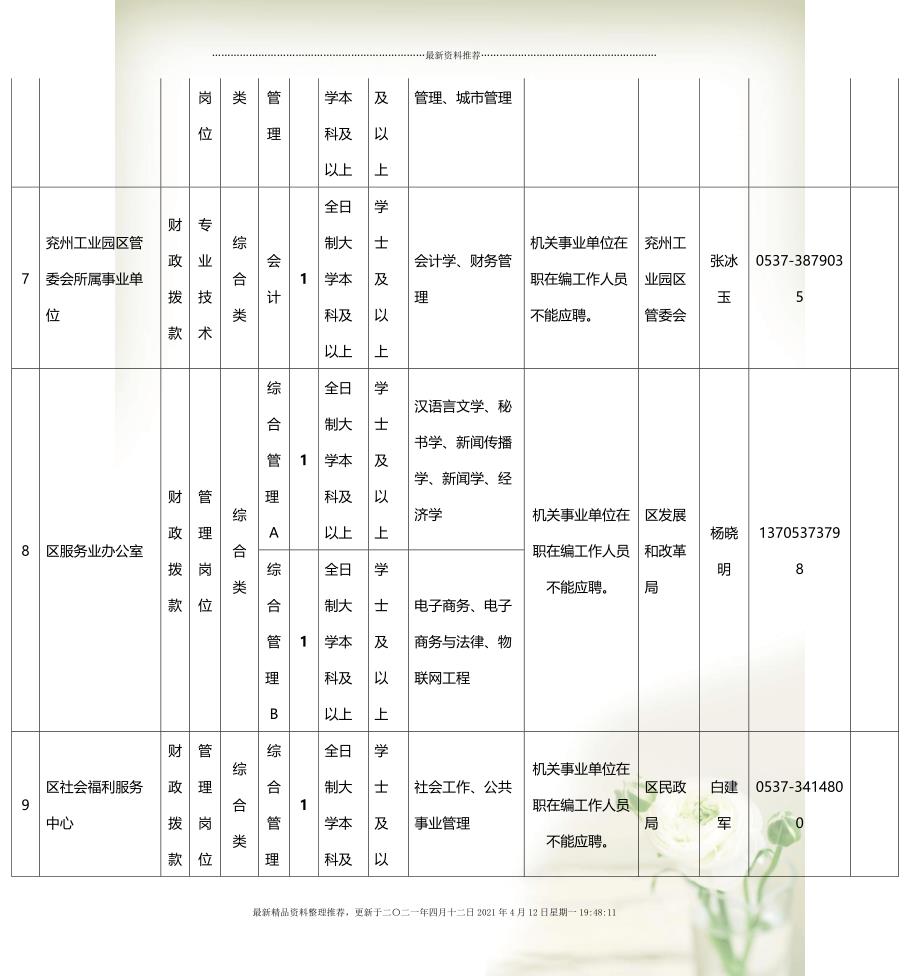 兖州最新招工信息及其社会影响分析