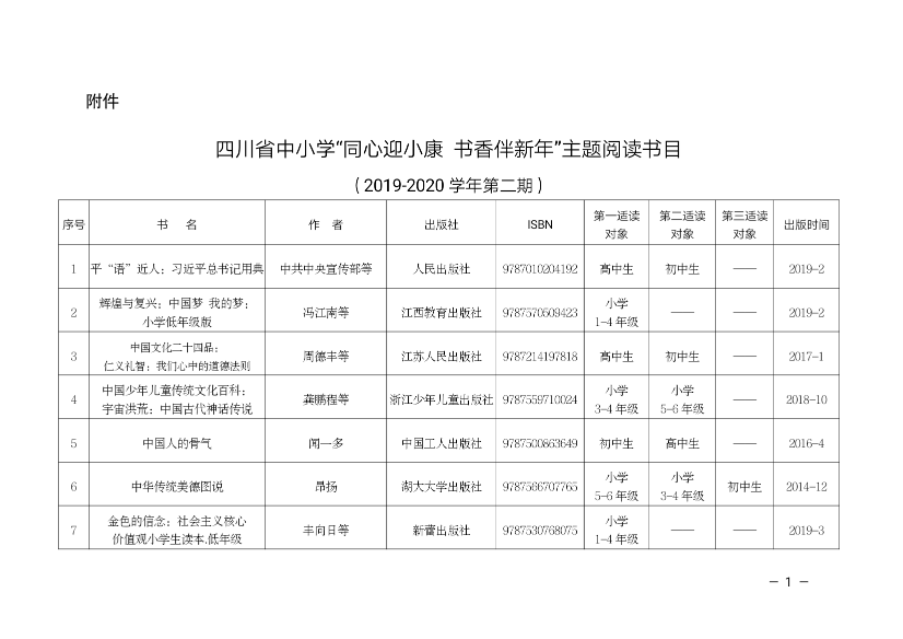 荣县最新干部任免动态概览