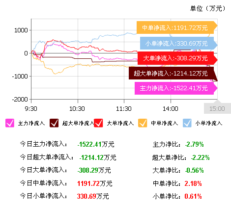 002174最新消息全面解析