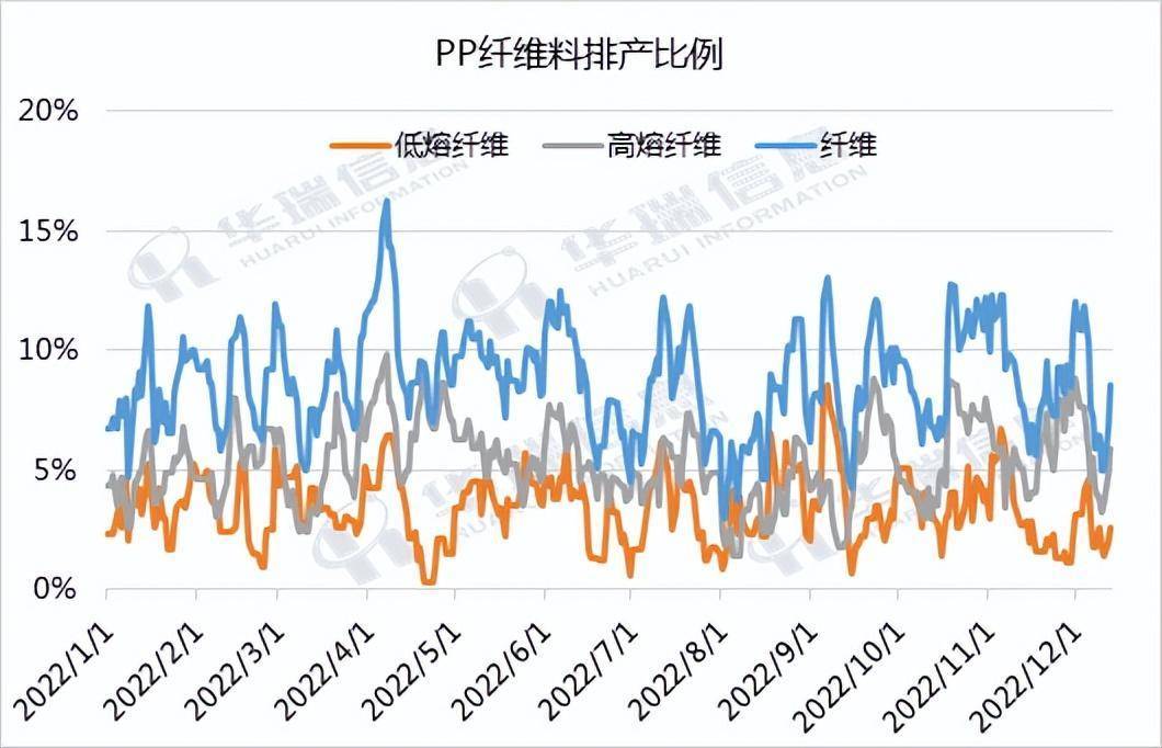 石材贸易 第254页