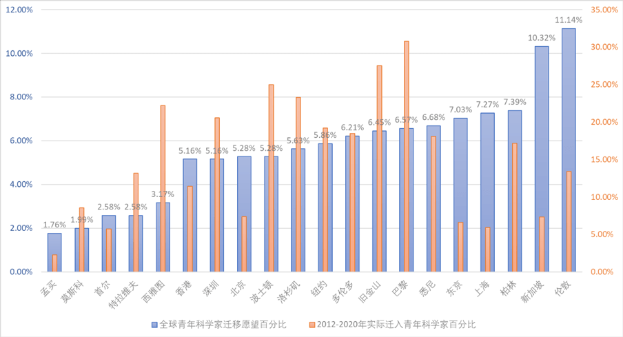 2024年新澳门开奖结果,这种心理因素不仅影响着彩民的选择