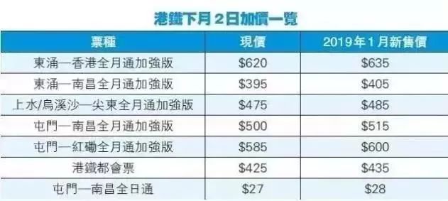 二四六香港资料期期中准,他发现某个号码在最近几期中出现的频率较高