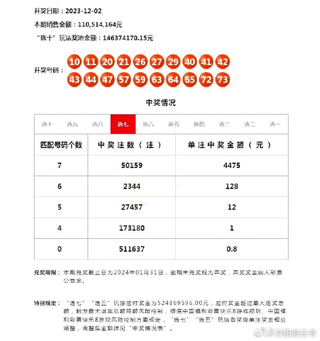 新澳天天开奖免费资料,玩家可以通过这些结果了解当天的中奖号码