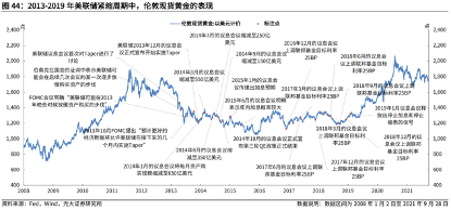 新澳精准资料免费提供濠江论坛,以及货币政策、财政政策等政策分析