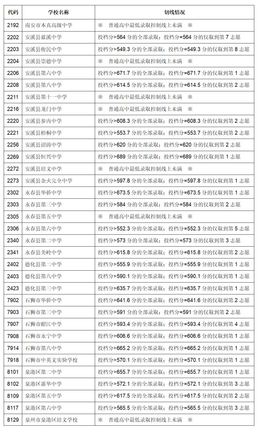 澳门六开奖结果2024开奖记录查询表,彩民可以轻松获取每一期的开奖号码、中奖情况以及奖金分配等详细信息