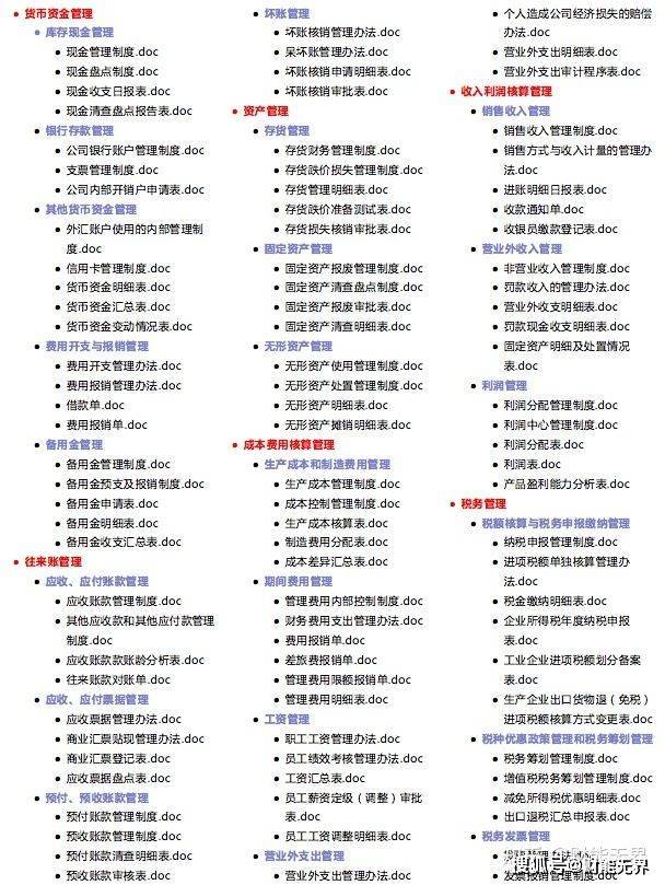 新奥长期免费资料大全,新奥长期免费资料大全通过整合各类资源