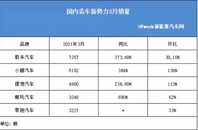 2024新奥历史开奖记录,还提供了更多的购彩选择和优惠活动