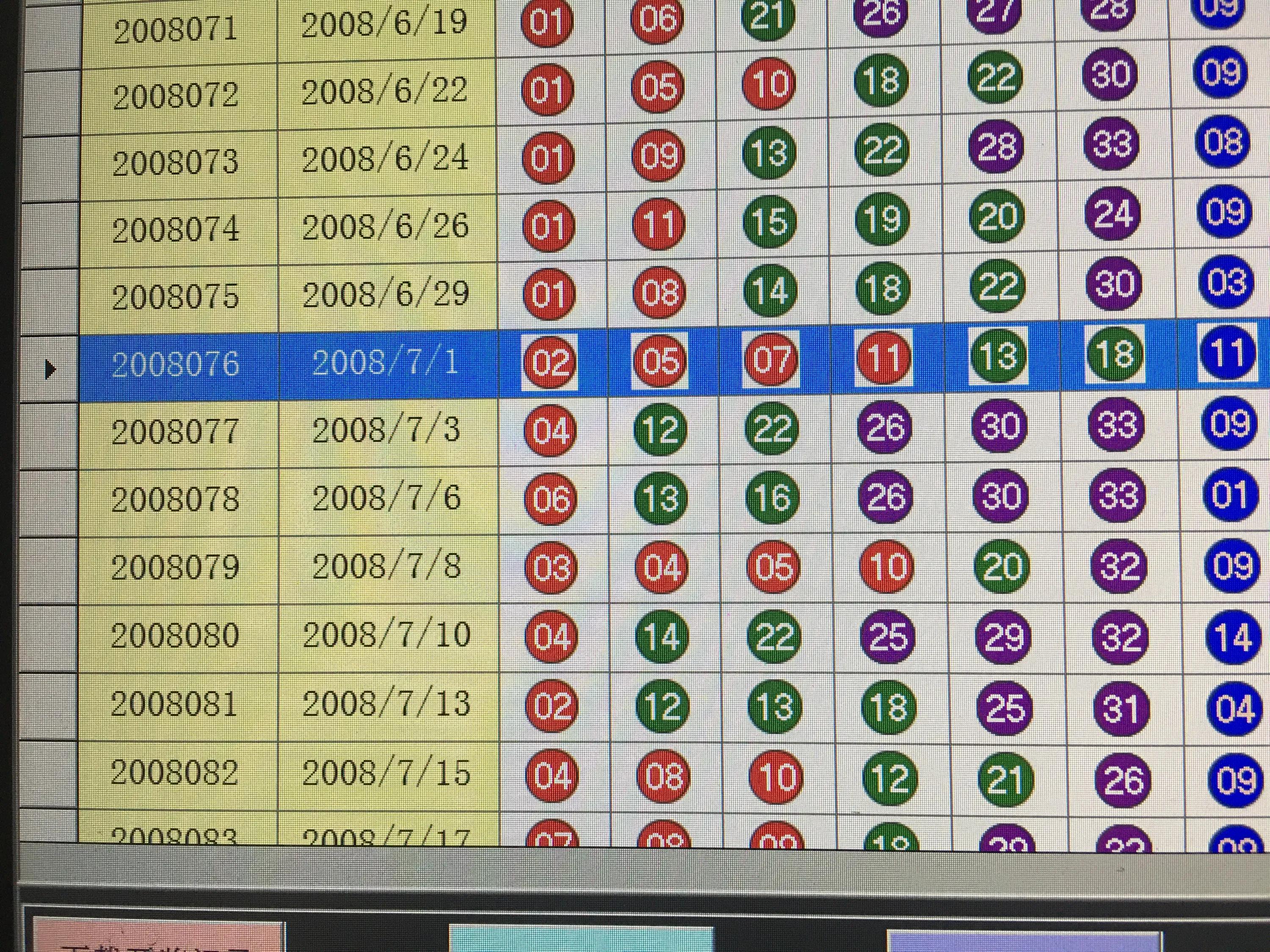 2O24年澳门今晚开奖号码,成功预测出了开奖号码