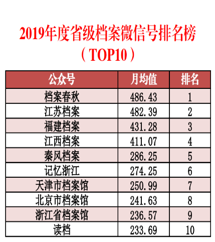 新澳2024年精准资料220期,数据驱动执行方案_升级版63.415