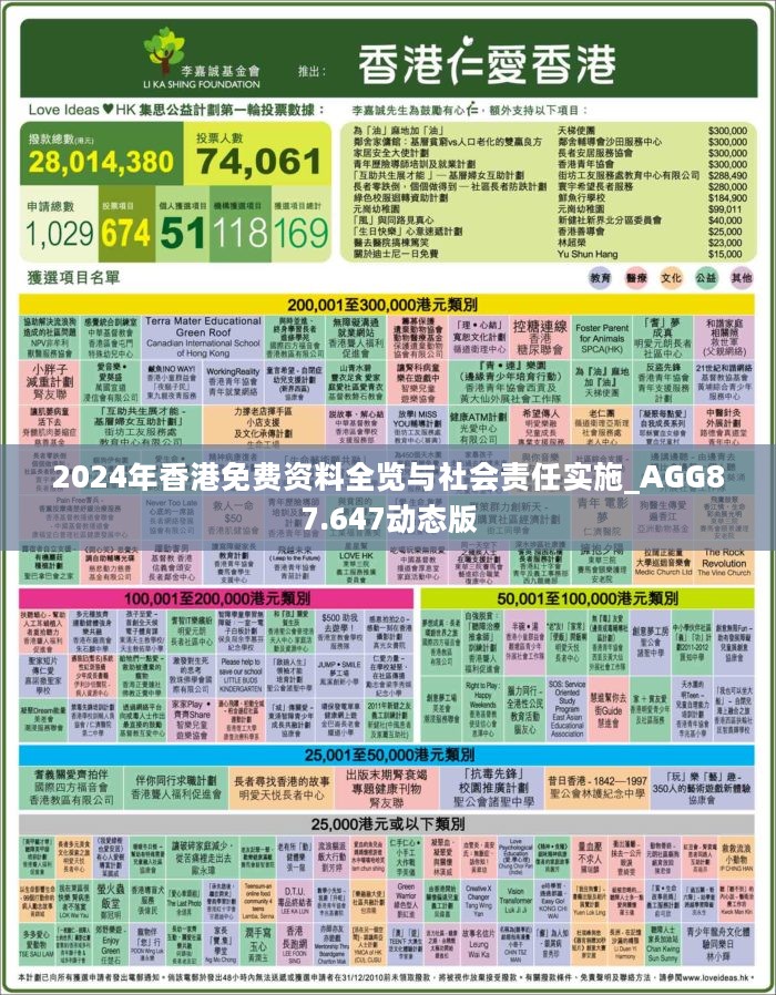 2024香港全年免费资料,香港还有许多免费资源值得您关注：