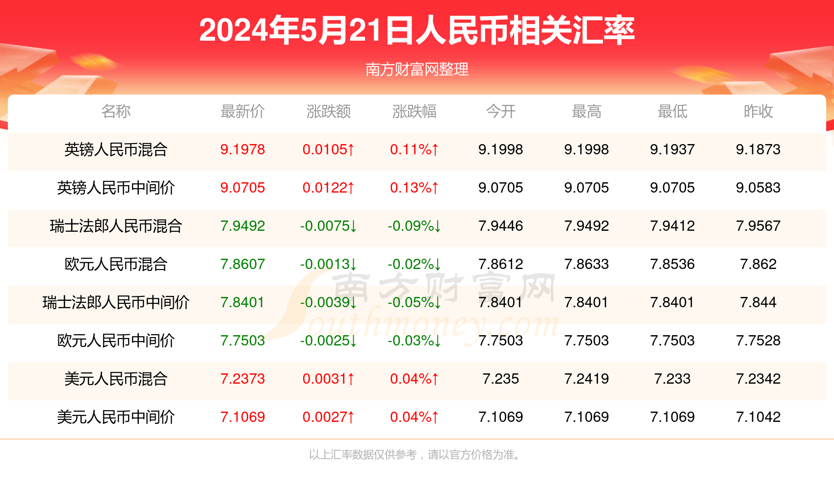 澳门正版开奖结果查询今天,及时、准确地查询澳门正版开奖结果