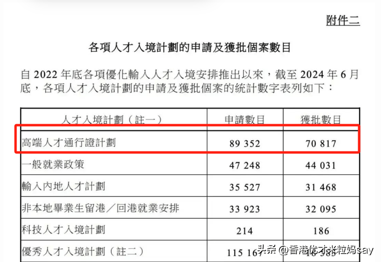 天然花岗岩 第244页