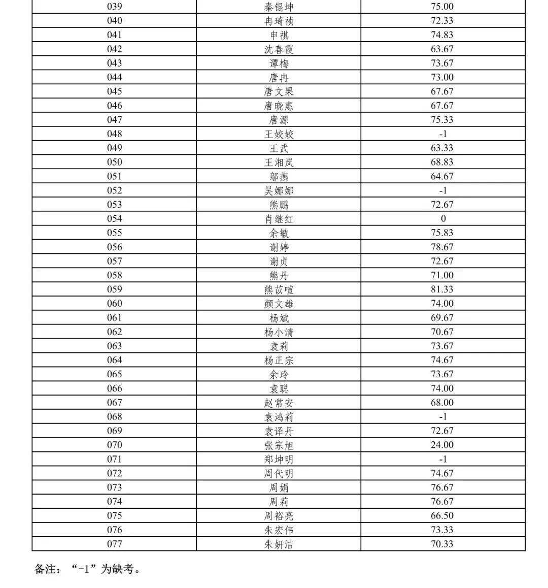 2024年新澳门今晚开奖结果2024年,以免造成不必要的损失