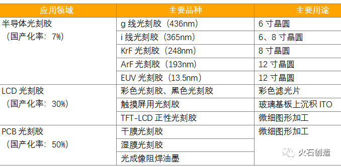 2024新奥精准资料免费大全078期,并实现了销售额的显著提升