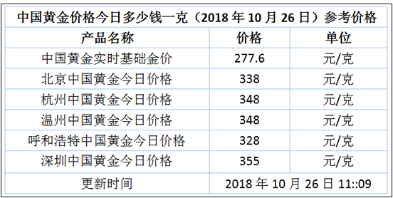 2024年澳门大全免费金锁匙,确保成语解释落实的问题_安卓78.312