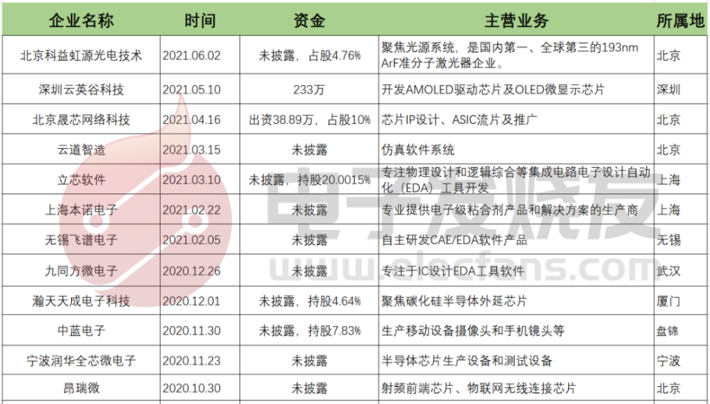 新澳门内部一码精准公开,科学分析解释定义_XT79.253