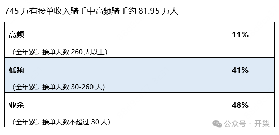 天然花岗岩 第242页