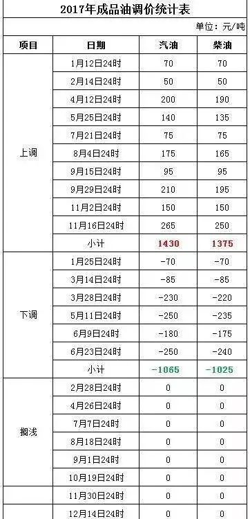 2024年新澳门今晚开奖结果2024年,实用性执行策略讲解_Essential86.676