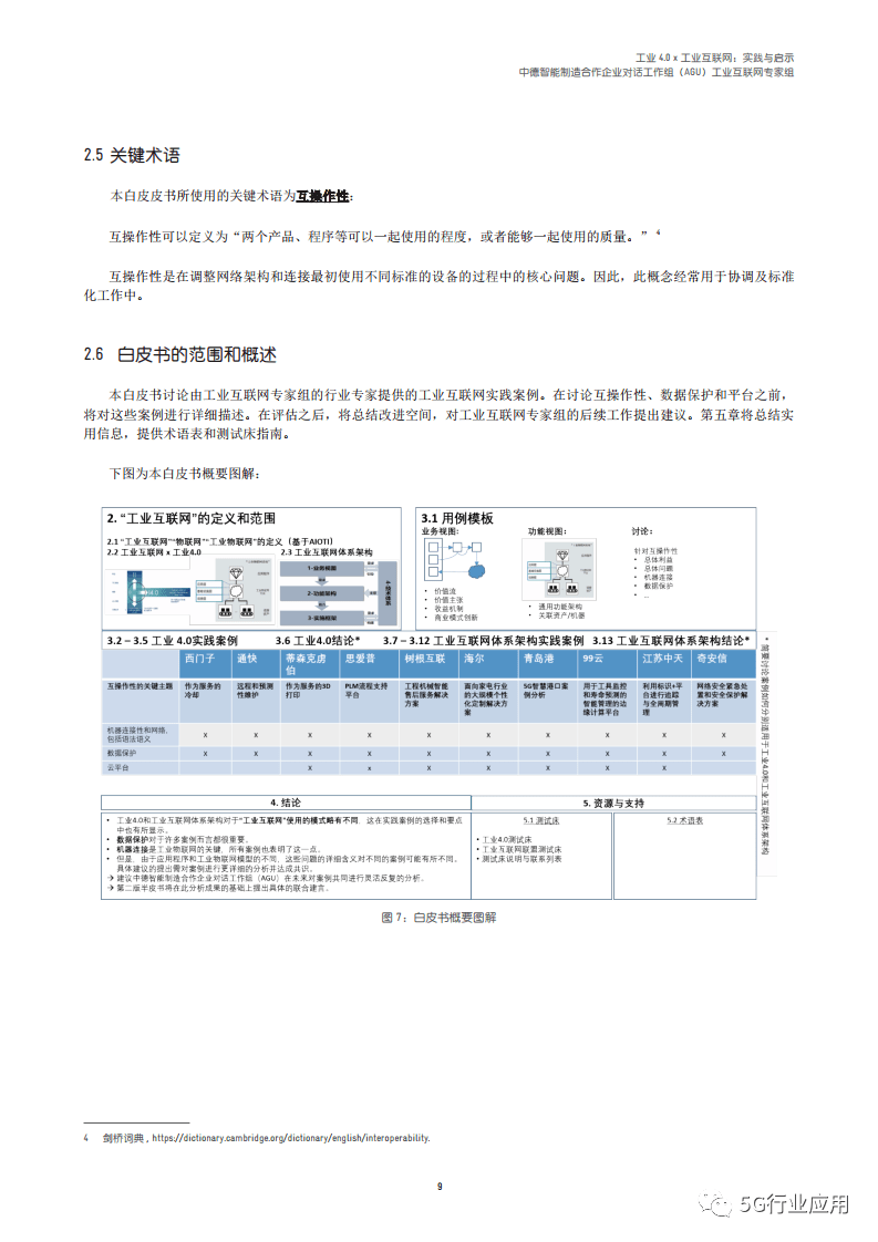 新澳门六开奖结果2024开奖记录查询网站,标准化实施程序解析_Executive184.903