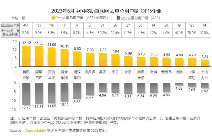 204年澳门免费精准资料,包括交通流量、空气质量、旅游人数等