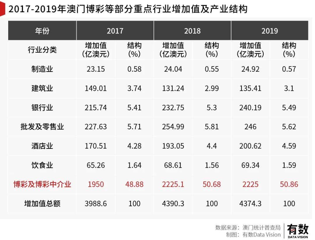 全网最精准澳门资料龙门客栈,决策资料解释落实_投资版63.477 - 副本