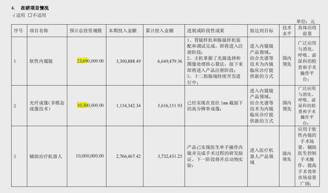 新澳门资料免费长期公开,2024,全面解答解释落实_4DM36.726