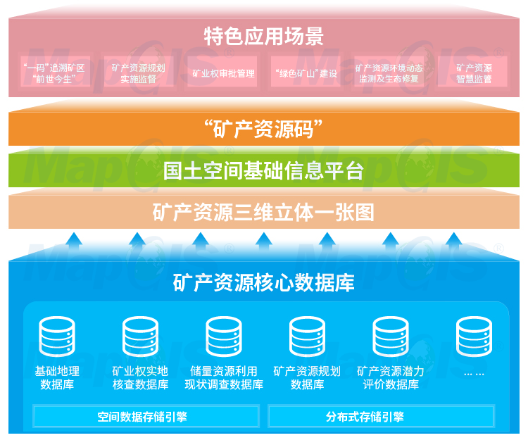 澳门管家婆-肖一码,实地验证策略数据_MR88.415