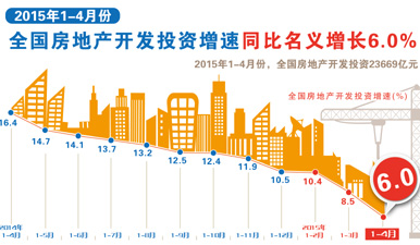 石材贸易 第241页