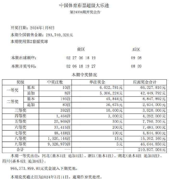 新澳天天彩免费资料2024老,创新性执行计划_特别款92.672