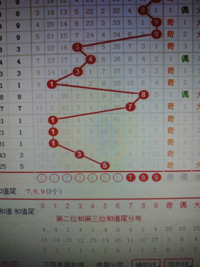 二四六管家婆期期准资料,预测出每一期的中奖号码