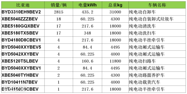 新澳门一码一码100准确,深入解析数据设计_BT11.476