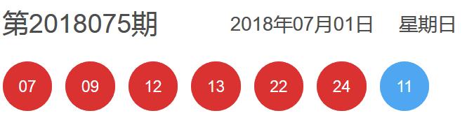 2O24年澳门今晚开码料,2. ＊＊关注热门号码＊＊：根据历史数据和专家预测