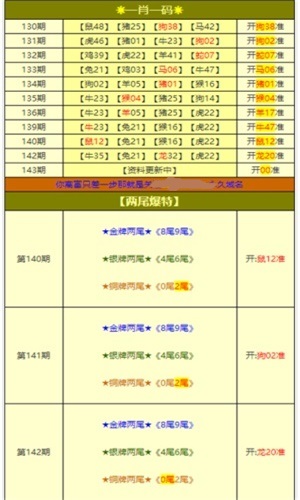 新奥2024年免费资料大全,随着2024年的临近