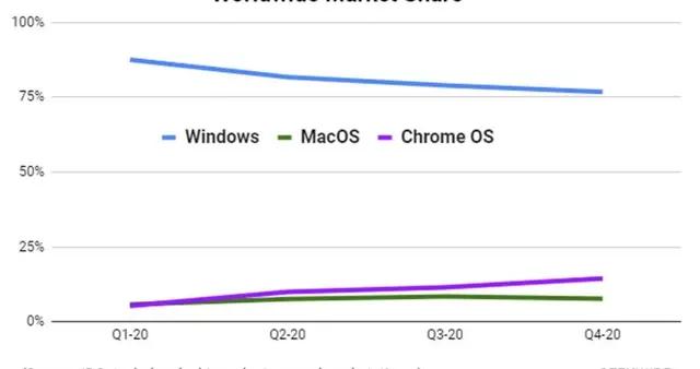 2024年天天彩免费资料,实地评估说明_Chromebook95.583