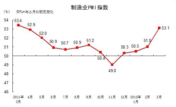 白小姐三肖中特开奖结果,#### 1. 数据分析