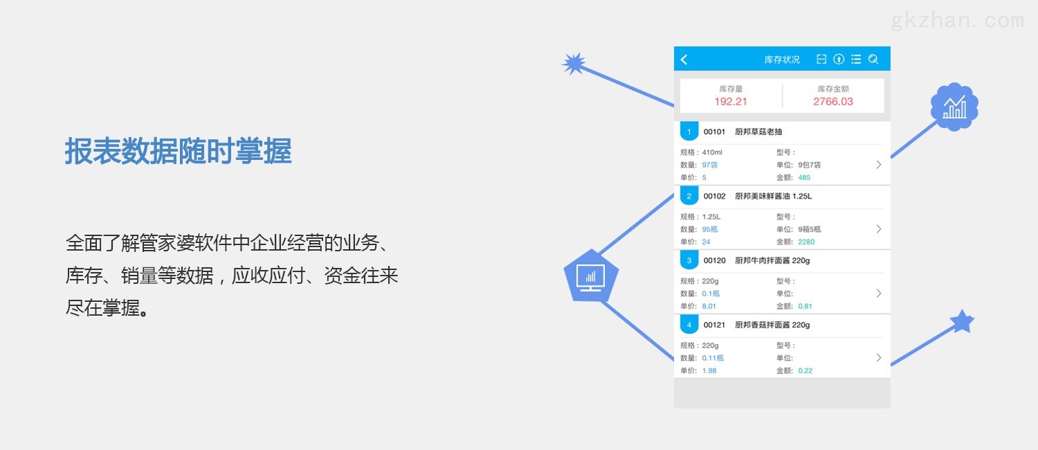 7777788888管家婆精准,数据管理工具应具备良好的用户界面和操作体验