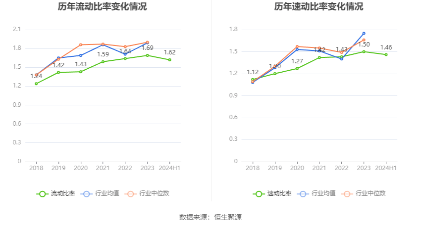 2024年香港资料免费大全,科学依据解析说明_复古款11.407