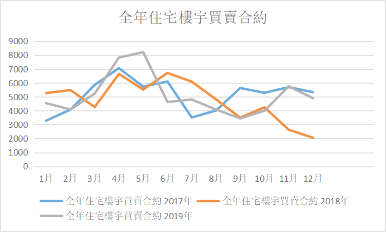 新奥门特免费资料大全澳门传真,深层数据执行设计_尊贵款33.282