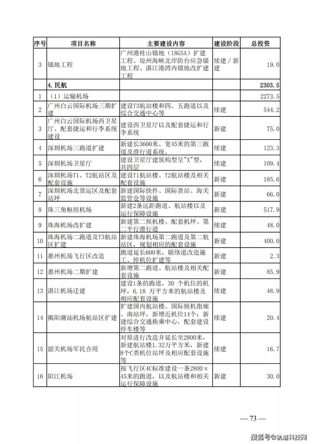 新澳2024年最新版资料,广泛的解释落实支持计划_X95.505