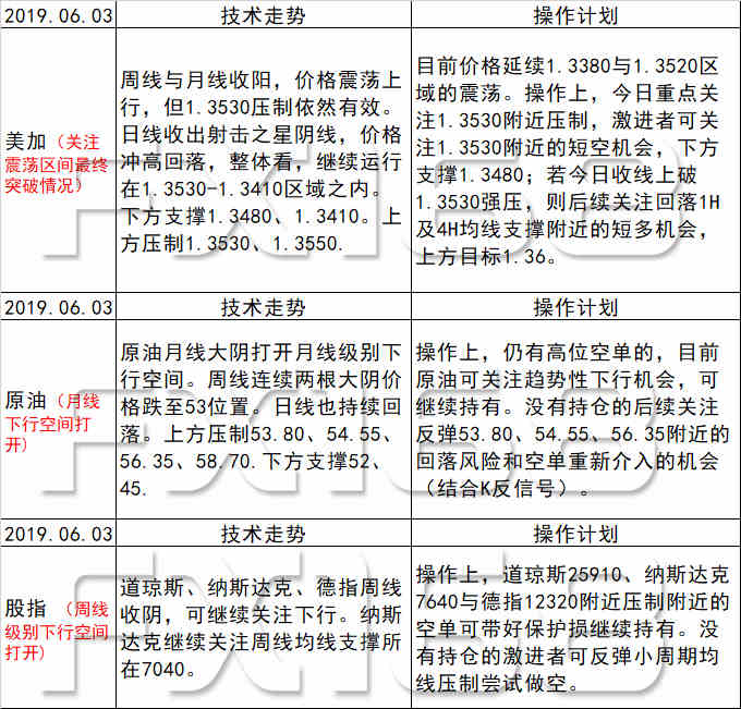 新澳天天开奖资料大全最新54期,深入分析定义策略_限量版17.849