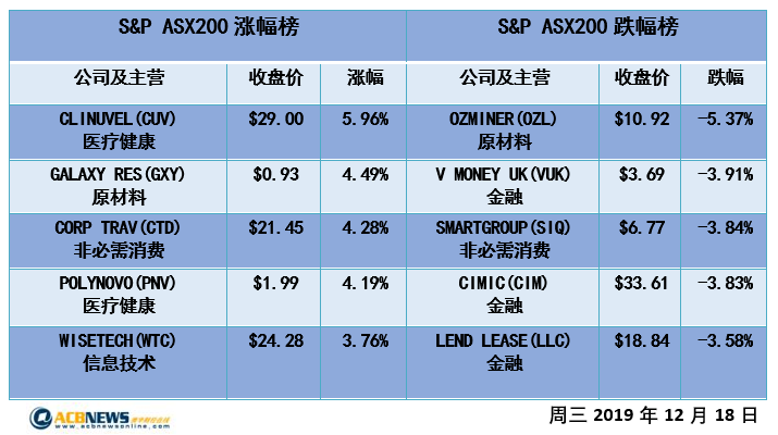 新澳2024今晚开奖结果,可持续发展实施探索_WP版58.374