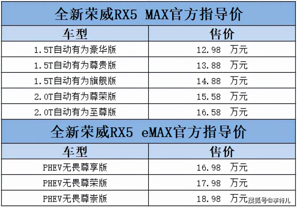 2004新澳门天天开好彩大全一,创新计划设计_Max14.904