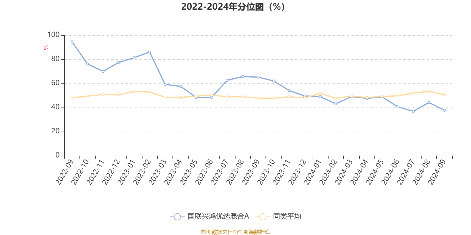 2024香港港六开奖记录,精细分析解释定义_Windows75.536